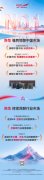 四大产品，摘得桂冠！五大行业，拔得头筹！
