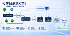 深圳瑞捷针对半导体厂务主系统及二次配安装工程，推出CDS一站式解决